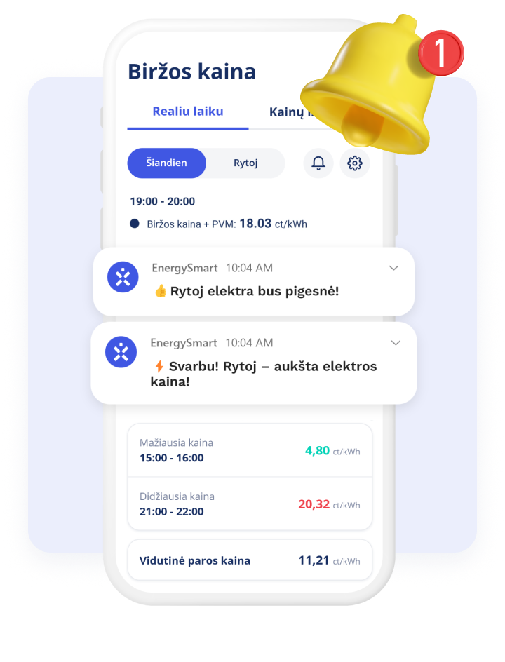 „EnergySmart“ pranešimai telefone