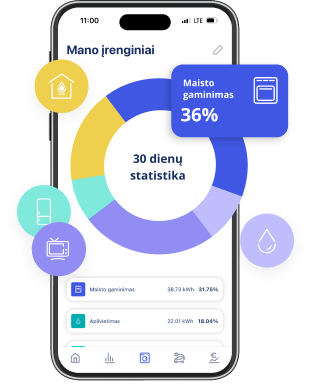 EnergySmart programėlė telefone