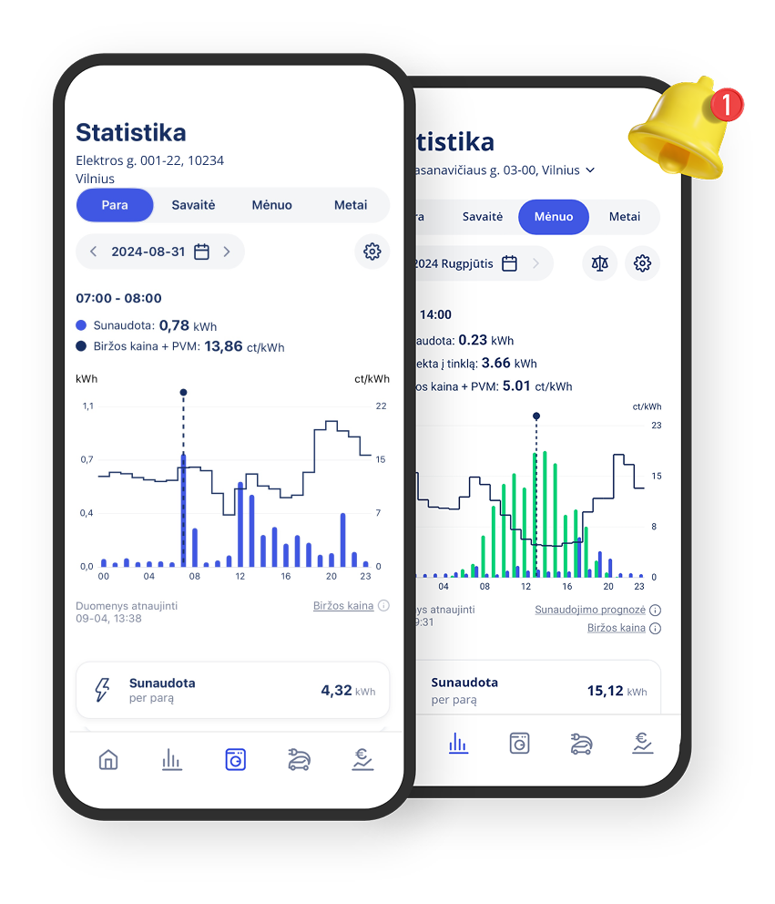 EnergySmart programėlė telefone. „Mano įrenginiai“ ir „Statistika“ langai.