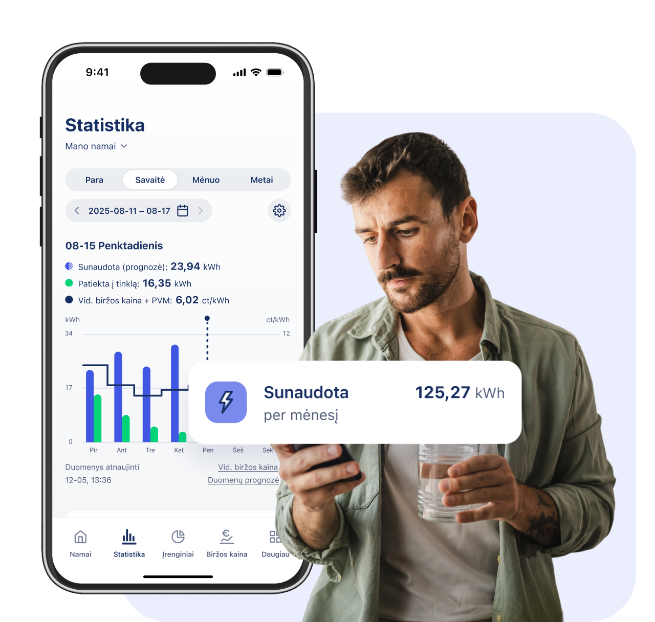 Vyras su telefonu, greta EnergySmart programėlės elektros suvartojimo statistika