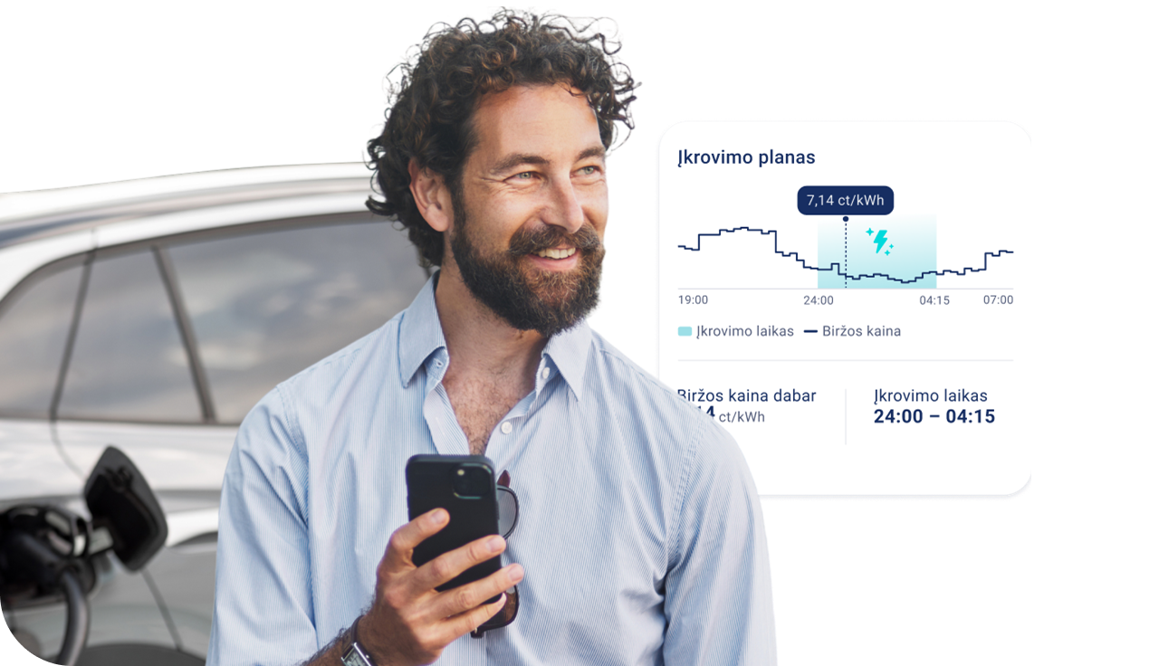 Vyras prie elektromobilio ir išmaniojo įkrovimo planas
