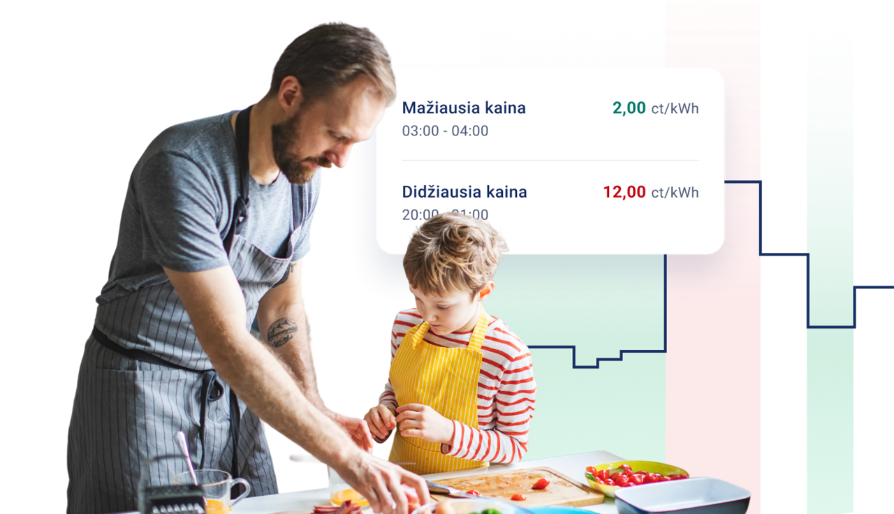 Vyras su vaiku gamina maistą, greta pateikiamas elektros kainų grafikas