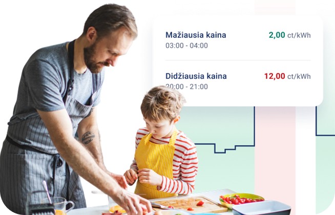 Vyras su vaiku gamina maistą, greta pateikiamas elektros kainų grafikas