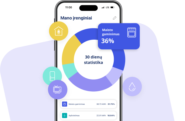 EnergySmart programėlės ekranas