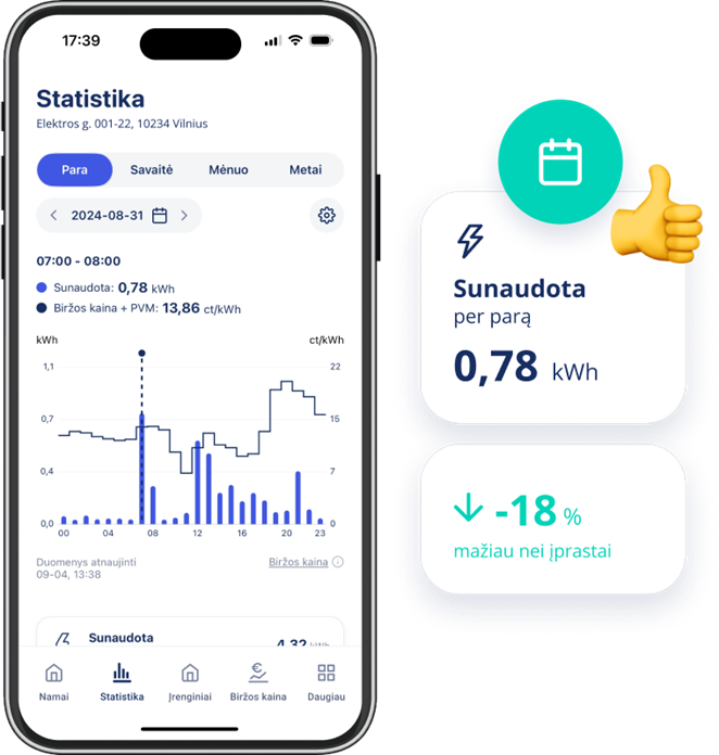 EnergySmart programėlė telefone. Statistikos langas.