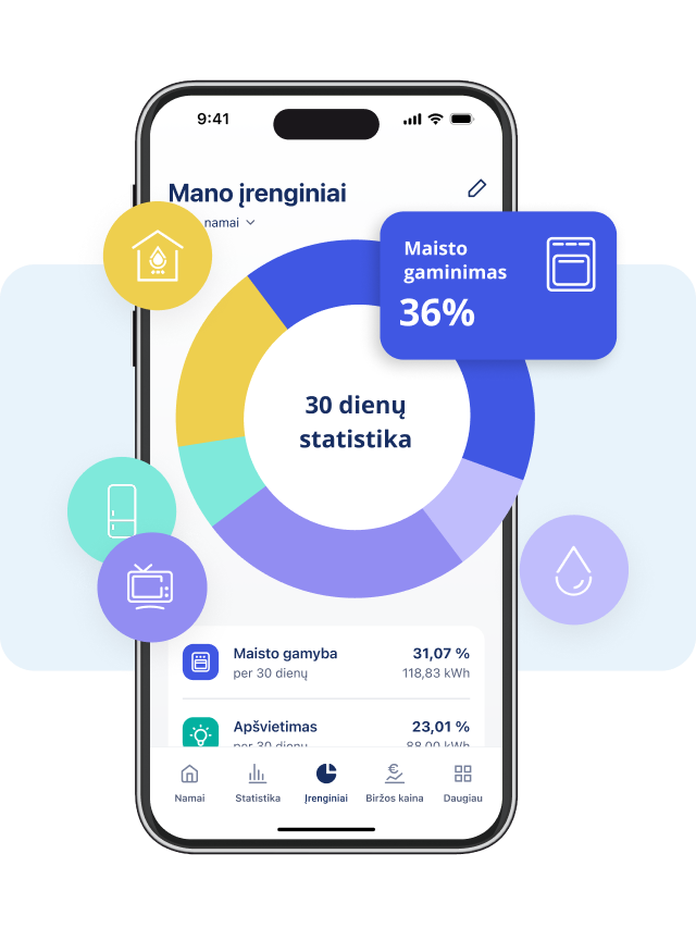 EnergySmart programėlės statistikos langas.