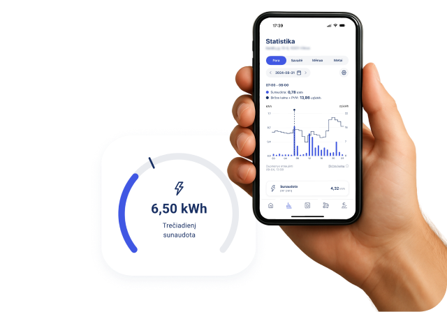 EnergySmart programėlė