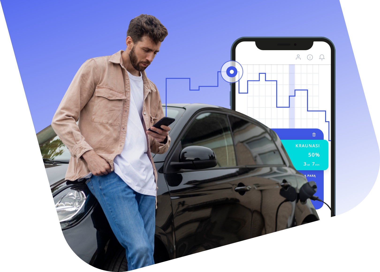 Vyras EnergySmart programėlėje planuoja elektromobilio įkrovimo grafiką