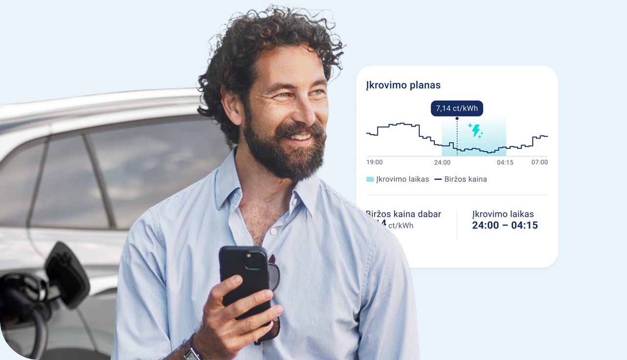 Vyras prie elektromobilio ir išmaniojo įkrovimo planas