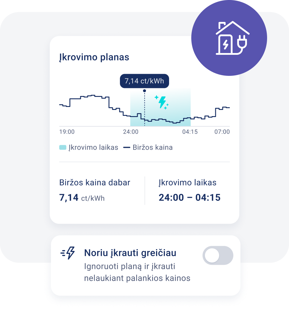 EnergySmart programėlės elektromobilio įkrovimo langas.