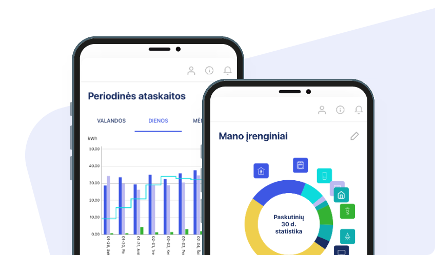 Energysmart programėlė