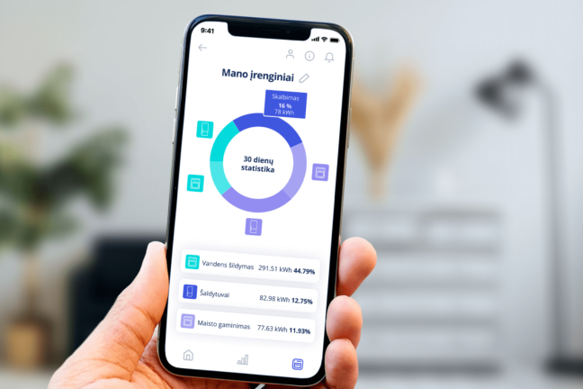 Ignitis EnergySmart app