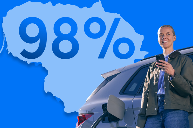98% lietuvos teritorijos yra padengta ION įkrovimo stotelėmis